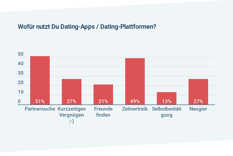 Ideal Eastern Dating Sites & Apps in 2026: Top 4 Sites in Eastern Ideal Eastern Dating Sites & Apps in 2026: Top 4 Sites in Eastern